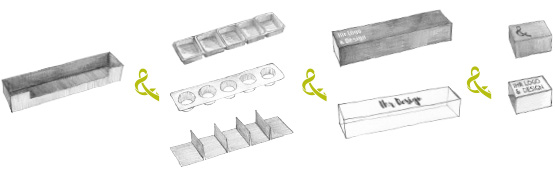 Das Bausteinsystem für Ihre Verpackung Das Bausteinsystem für Ihre Verpackung